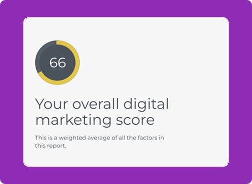 corksy insights website audit
